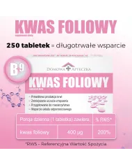 Domowa Apteczka | Kwas Foliowy