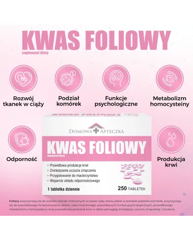 Kwas foliowy 400 mcg – zestaw 2x 250 tabletek