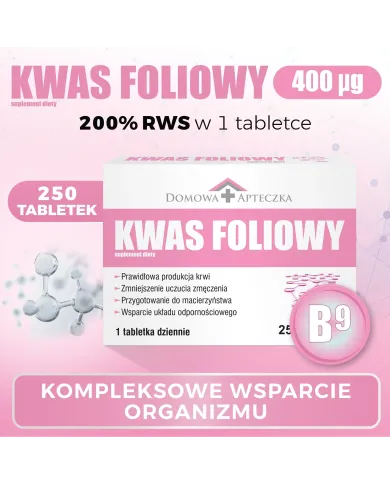 Kwas foliowy 400 mcg – zestaw 2x 250 tabletek