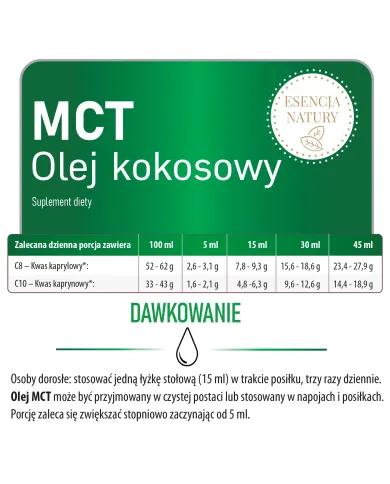 MCT Olej Kokosowy Esencja Natury – energia i metabolizm