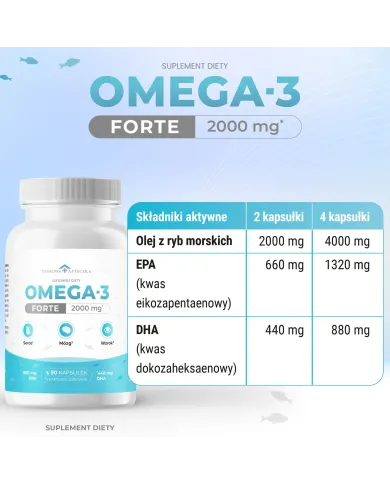 Omega 3 Forte – wysoko skoncentrowane EPA i DHA